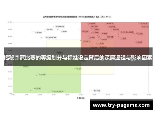 揭秘夺冠比赛的等级划分与标准设定背后的深层逻辑与影响因素 揭秘夺冠比赛的等级划分与标准设定背后的深层逻辑与影响因素