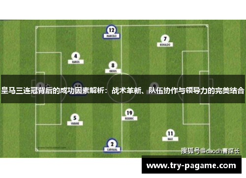 皇马三连冠背后的成功因素解析:战术革新、队伍协作与领导力的完美结合 皇马三连冠背后的成功因素解析:战术革新、队伍协作与领导力的完美结合