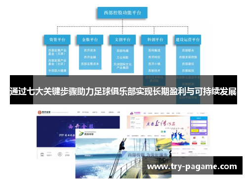 通过七大关键步骤助力足球俱乐部实现长期盈利与可持续发展 通过七大关键步骤助力足球俱乐部实现长期盈利与可持续发展