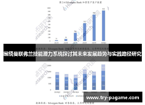围绕曼联弗兰技能潜力系统探讨其未来发展趋势与实践路径研究 围绕曼联弗兰技能潜力系统探讨其未来发展趋势与实践路径研究