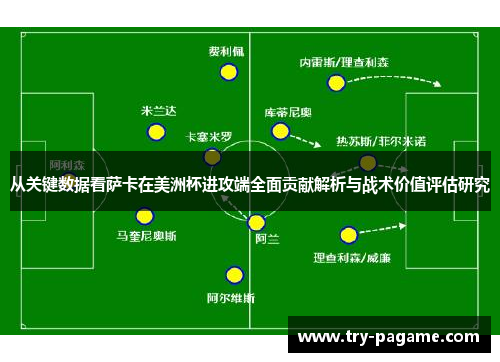 从关键数据看萨卡在美洲杯进攻端全面贡献解析与战术价值评估研究 从关键数据看萨卡在美洲杯进攻端全面贡献解析与战术价值评估研究
