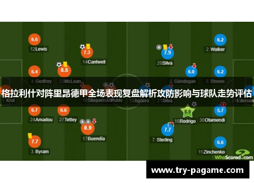 格拉利什对阵里昂德甲全场表现复盘解析攻防影响与球队走势评估 格拉利什对阵里昂德甲全场表现复盘解析攻防影响与球队走势评估