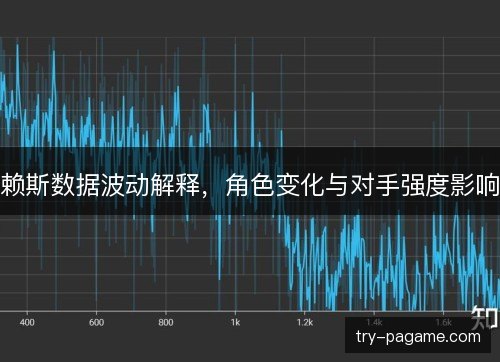 赖斯数据波动解释，角色变化与对手强度影响